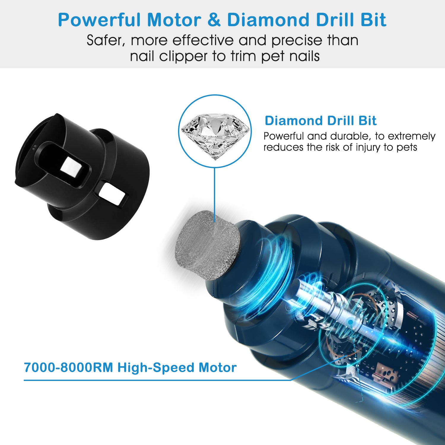Quiet Electric Pet Nail Grinder for Cats & Dogs